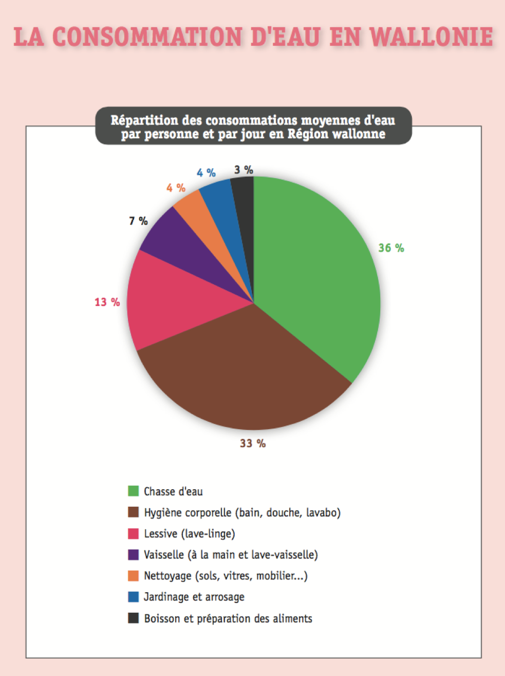 COMPETENCES CEB 2018-Q 3prtf » Sciences Pour Les Allophones