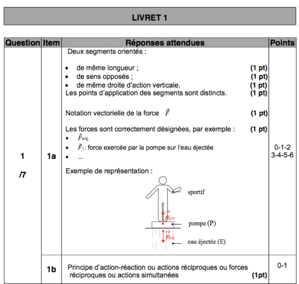 CE1D 2017-Réponse 1 - Sciences pour les allophones